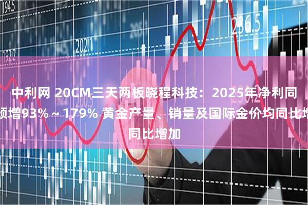 中利网 20CM三天两板晓程科技：2025年净利同比预增93%～179% 黄金产量、销量及国际金价均同比增加